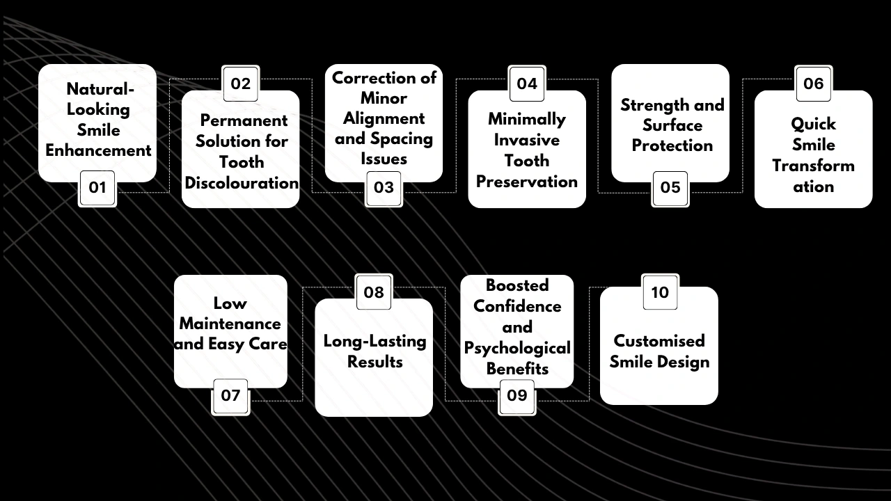 Real-Life-Benefits-of-Dental-Veneers