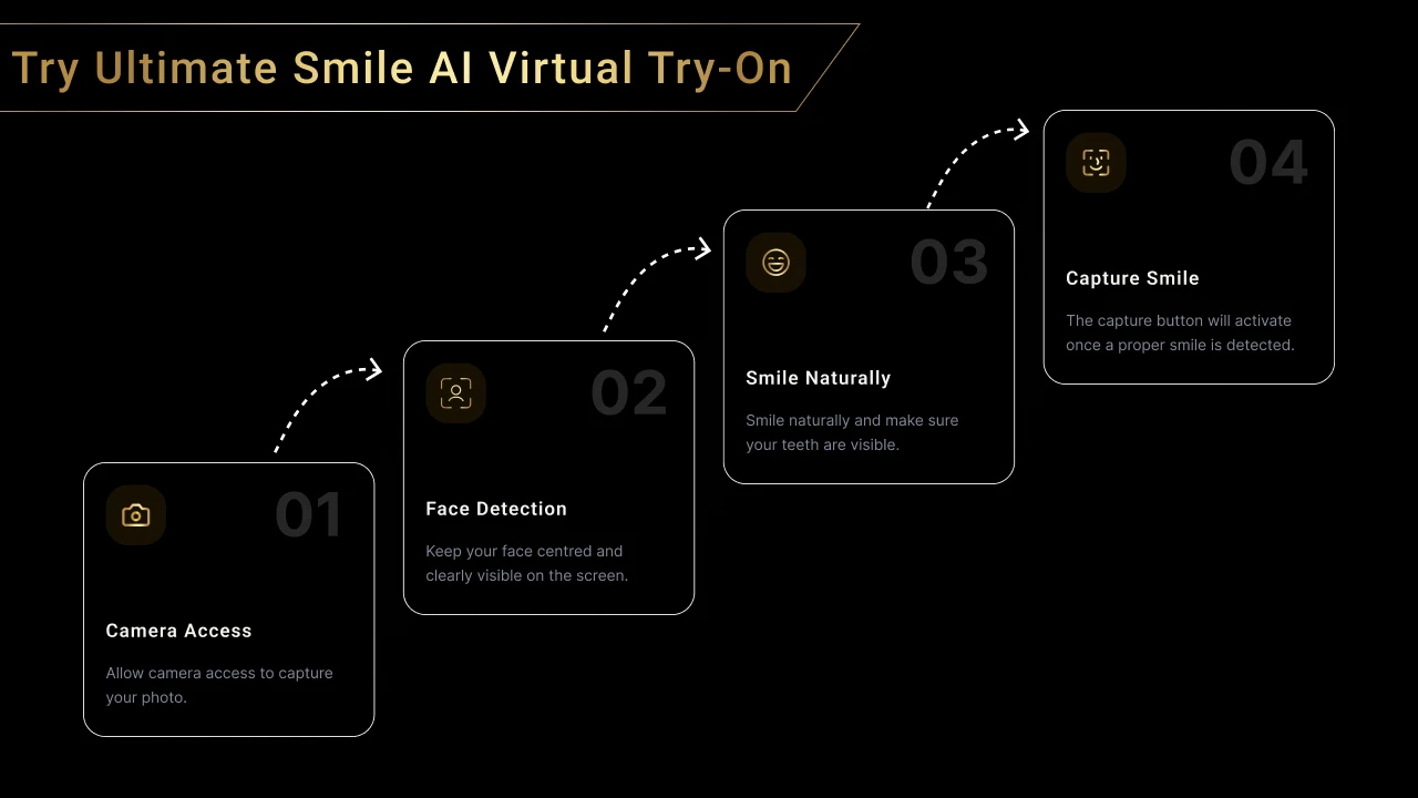 Try-Ultimate-Smile-AI-Virtual-Try-On