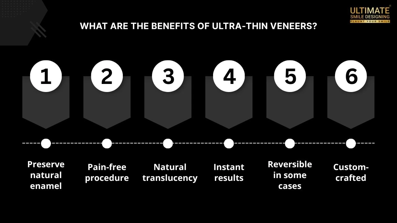 What-Are-the-Benefits-of-Ultra-Thin-Veneers